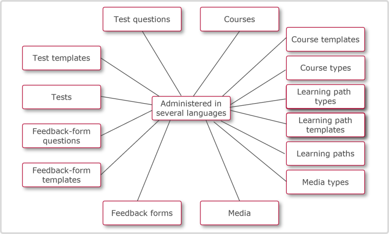 image-20240823-141243.png