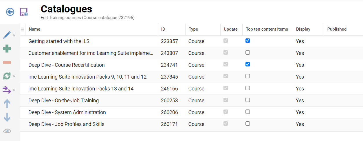 Catalogue_assignment_function.png