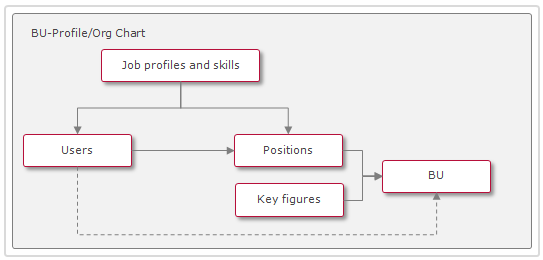 positions_en-gb-20240827-133133.png
