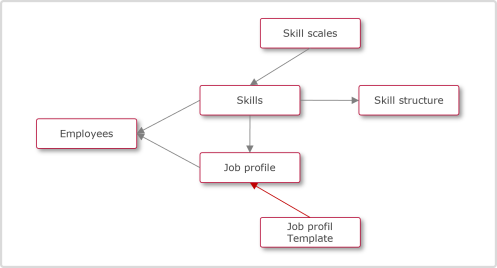 image-20240827-100850.png
