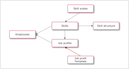 image-20240827-100423.png