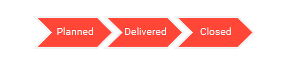 different_status_delivery_ticket.png