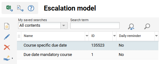 Escalation_model.png