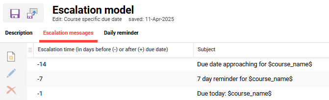 Escalation_model_Escalation_message_tab.png