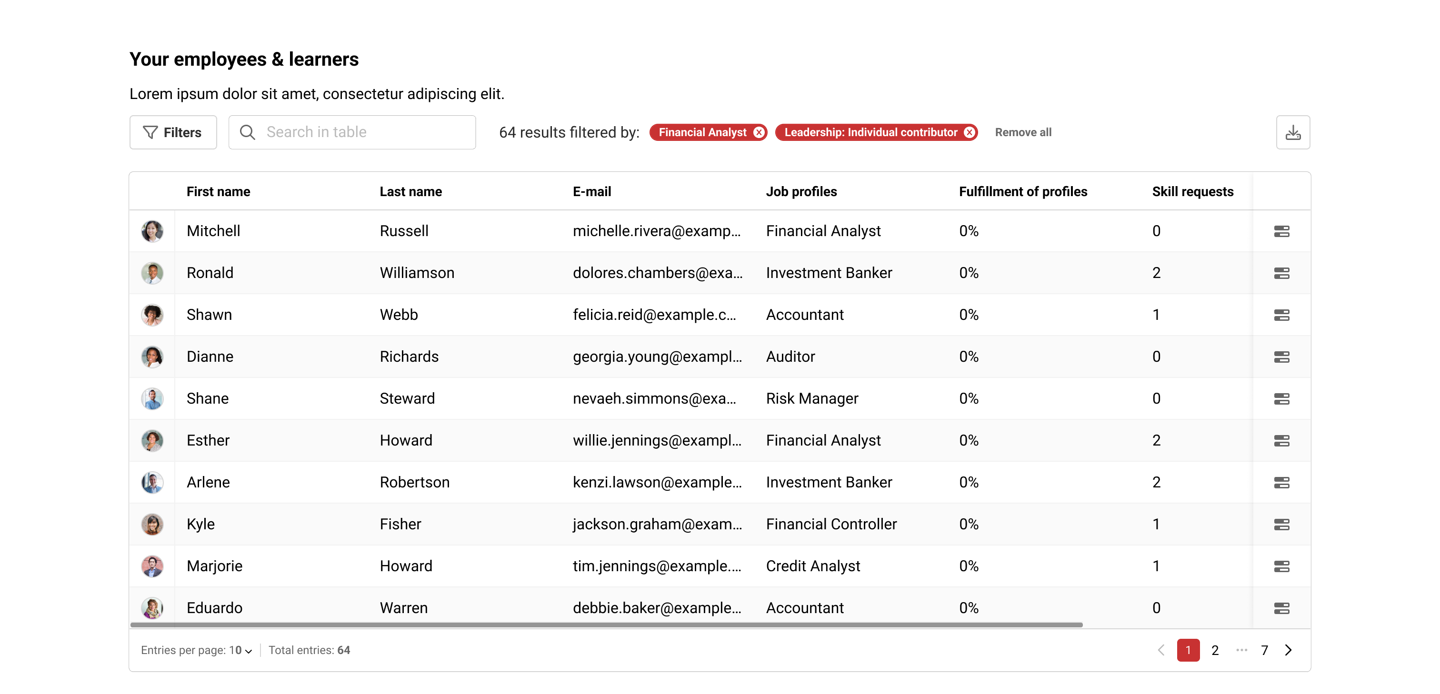 New_User_Panel_tabular_view.png