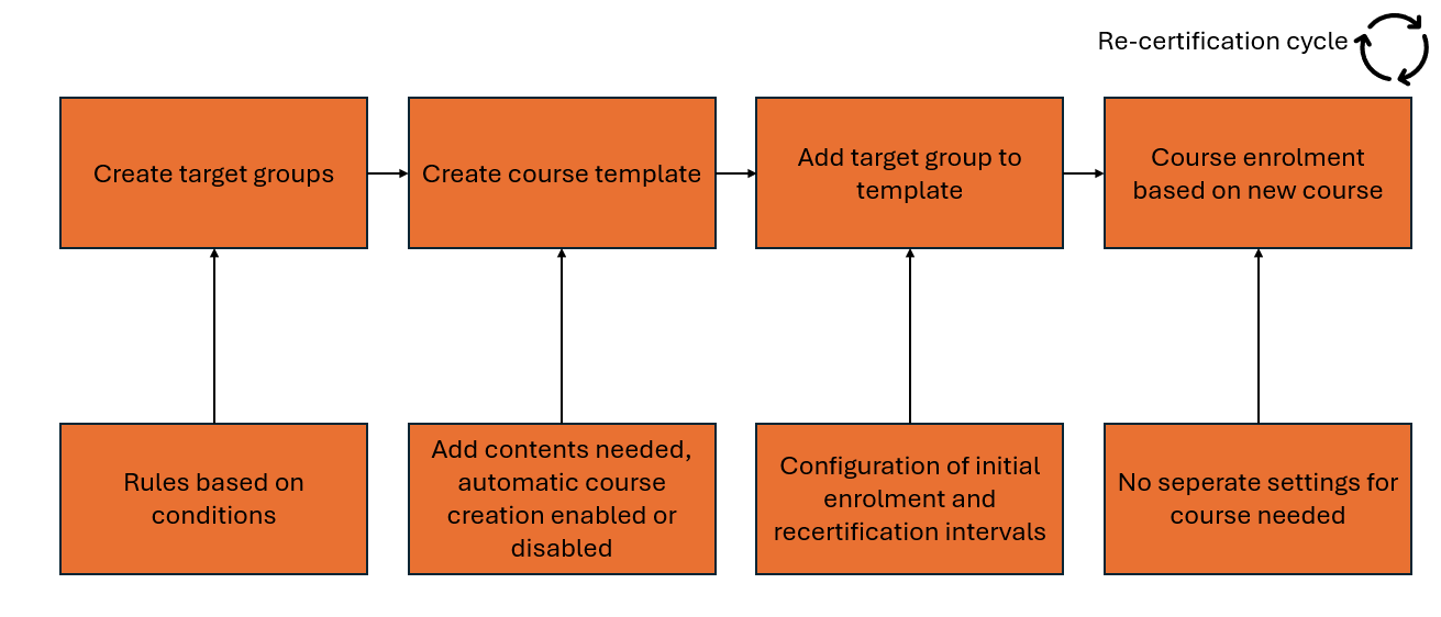 image-20260526-082914.png