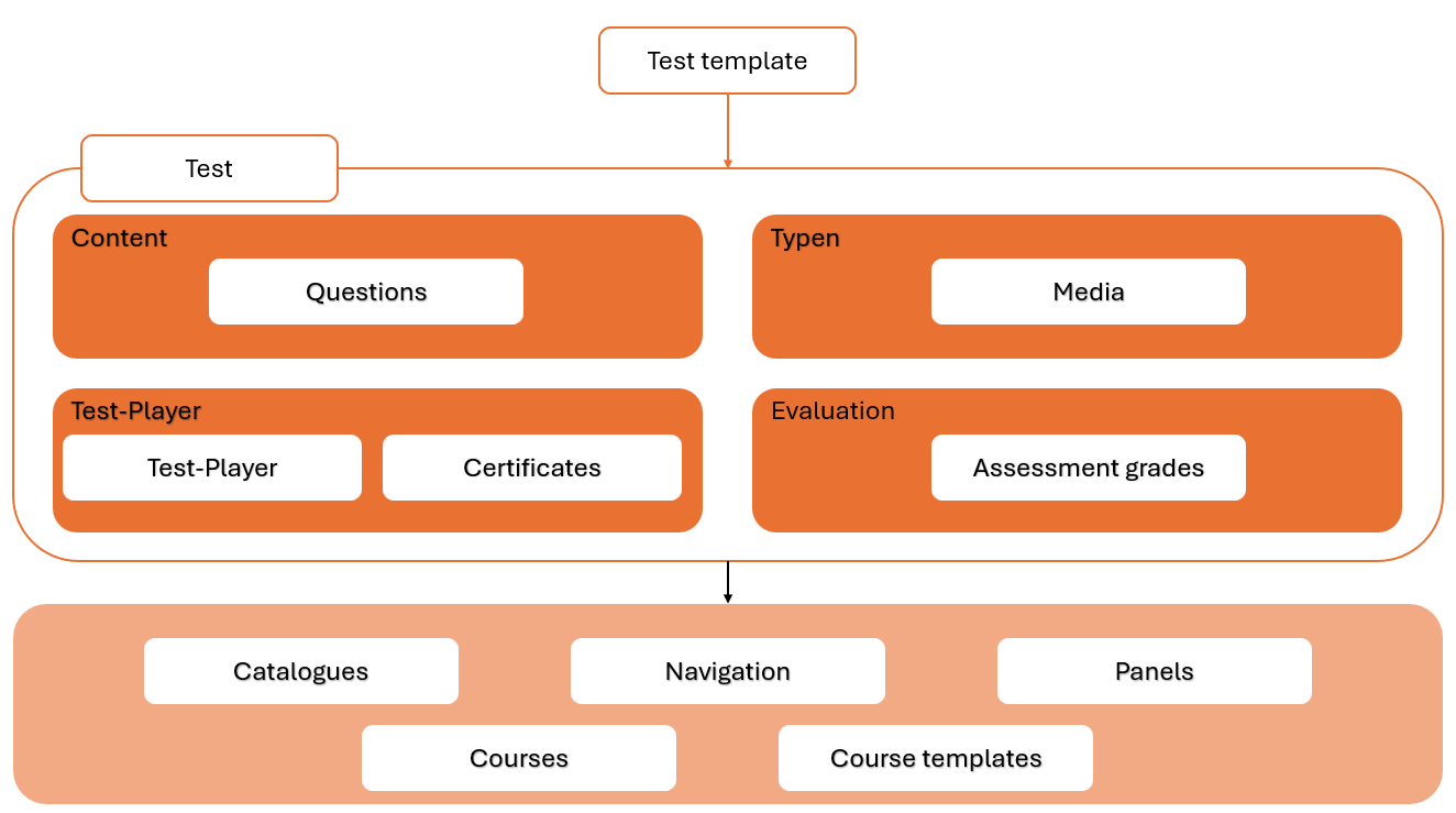 image-20260526-120607.png