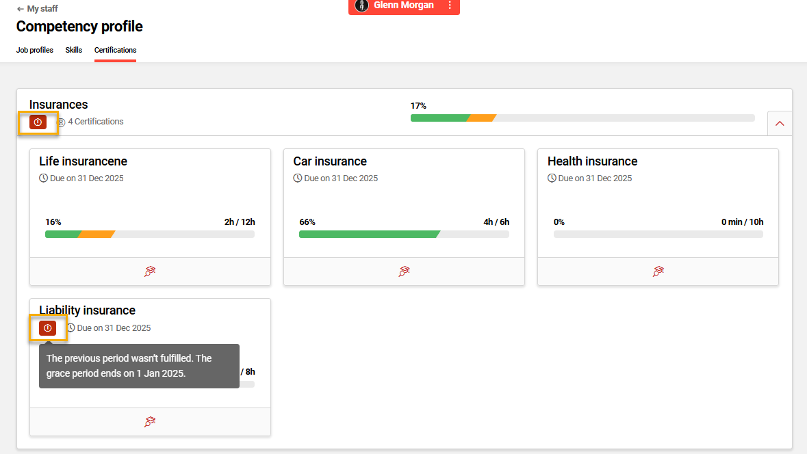 New_warning_My-staff_Certification_tab_of_previously_unfulfilled_Certification.png