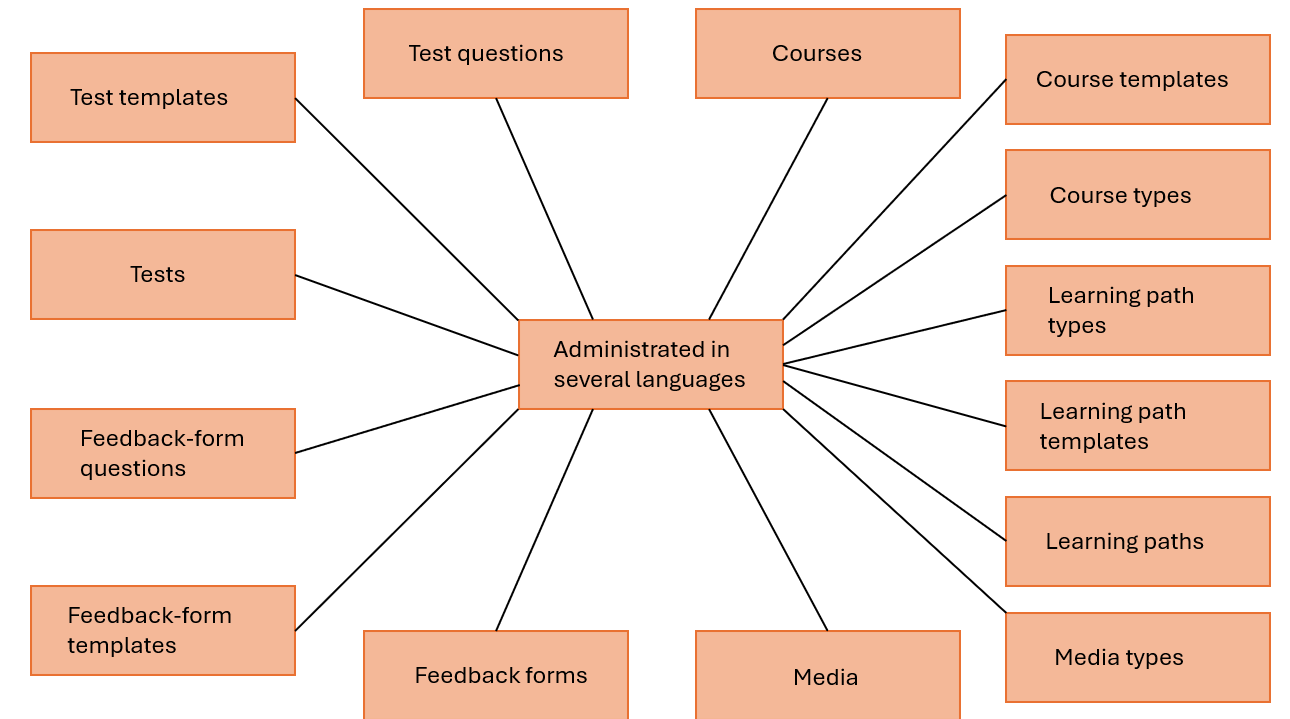 image-20260521-084245.png