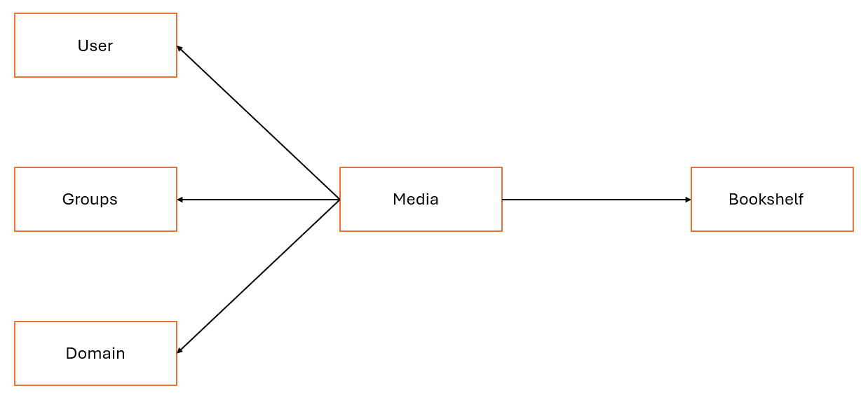 image-20260521-065811.png