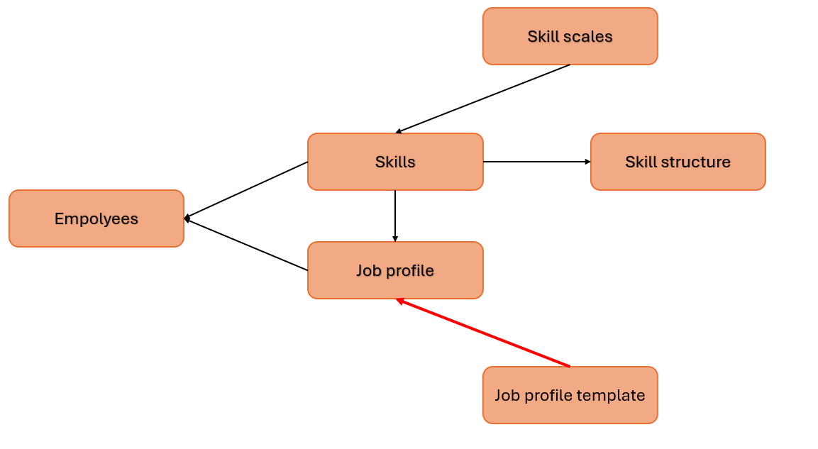 image-20260526-075956.png