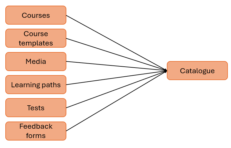 image-20260526-130346.png