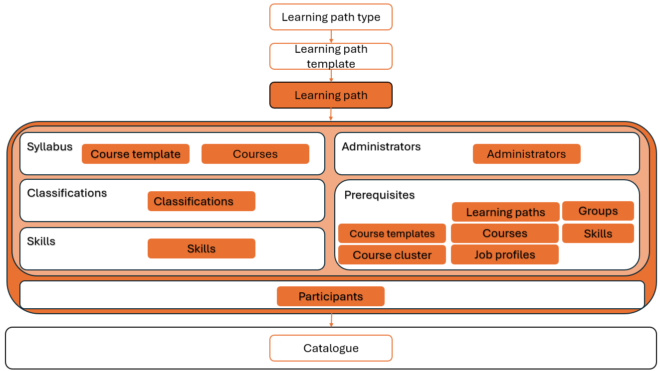 image-20260526-115412.png