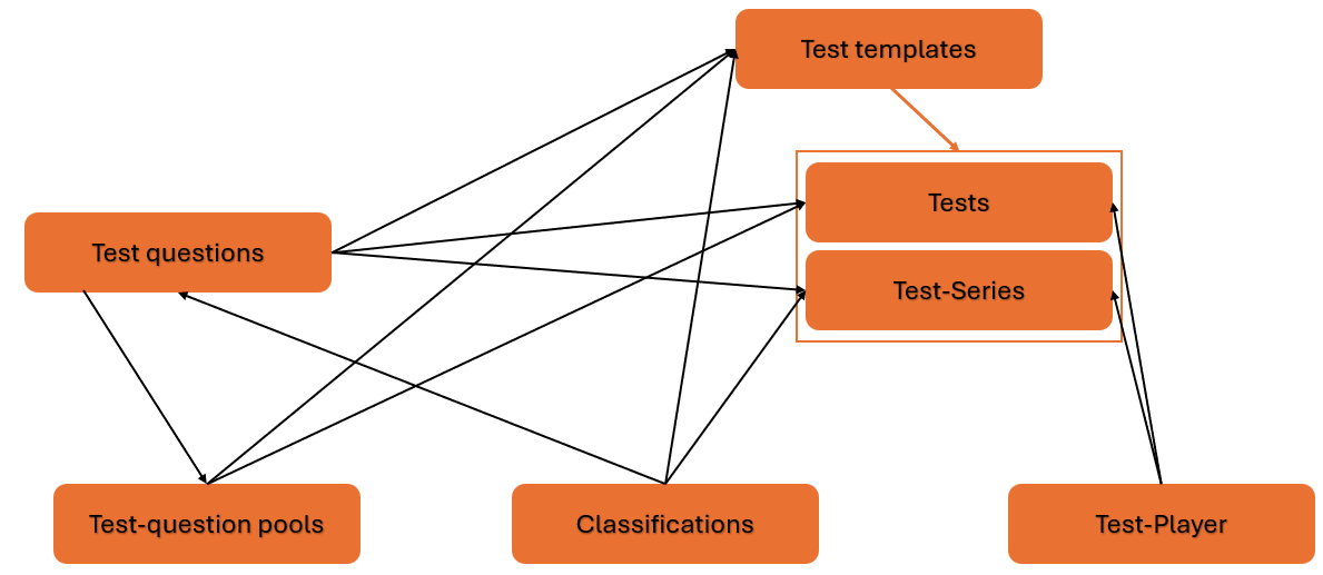 image-20260526-121115.png